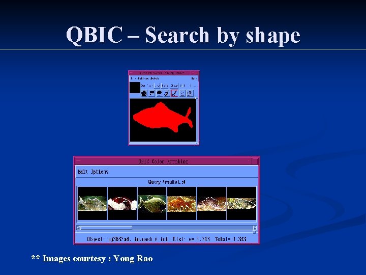 QBIC – Search by shape ** Images courtesy : Yong Rao 