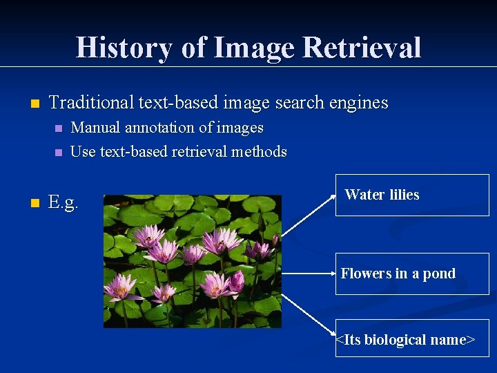 History of Image Retrieval n Traditional text-based image search engines n n n Manual