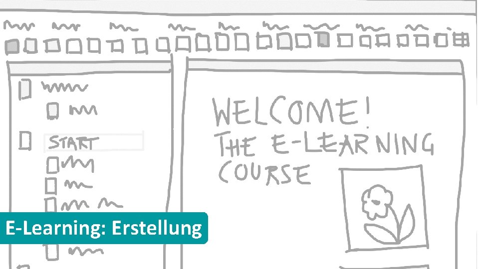 E-Learning: Erstellung 