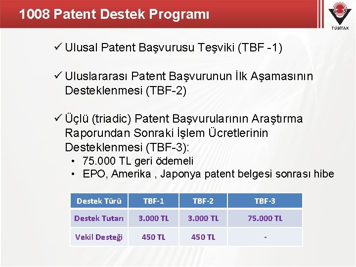 1008 Patent Destek Programı TÜBİTAK ü Ulusal Patent Başvurusu Teşviki (TBF -1) ü Uluslararası