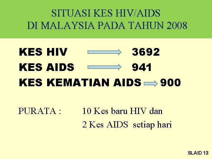 SITUASI KES HIV/AIDS DI MALAYSIA PADA TAHUN 2008 KES HIV 3692 KES AIDS 941