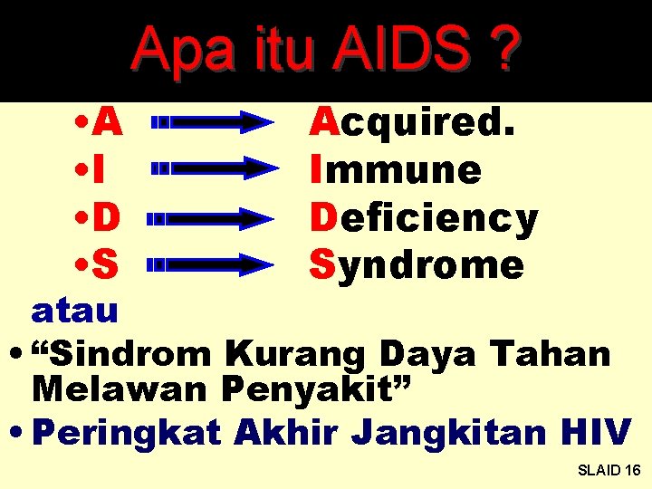 Apa itu AIDS ? • A • I • D • S Acquired. Immune