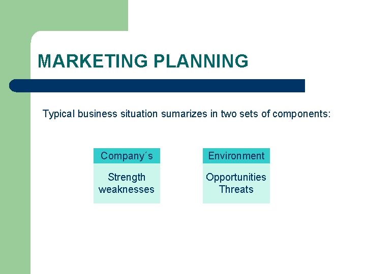 MARKETING PLANNING Typical business situation sumarizes in two sets of components: Company´s Environment Strength