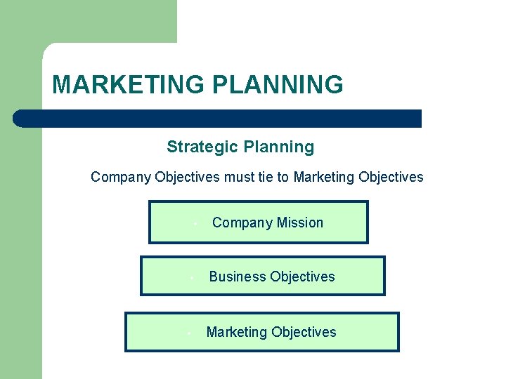 MARKETING PLANNING Strategic Planning Company Objectives must tie to Marketing Objectives • Company Mission