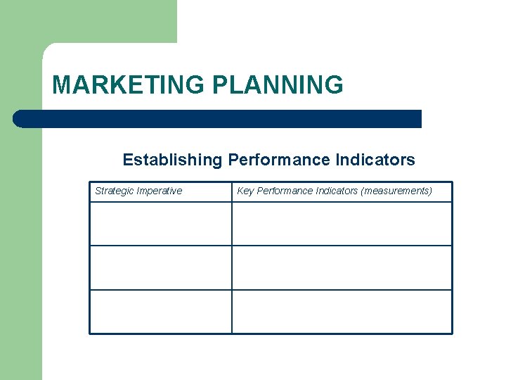 MARKETING PLANNING Establishing Performance Indicators Strategic Imperative Key Performance Indicators (measurements) 