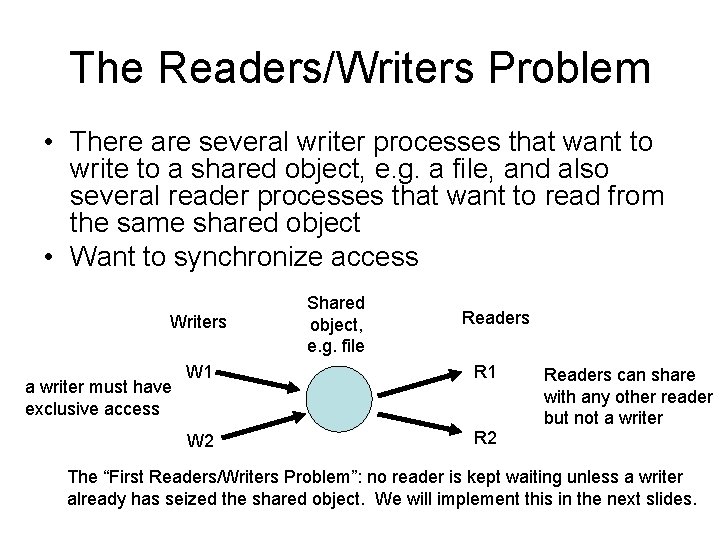 The Readers/Writers Problem • There are several writer processes that want to write to