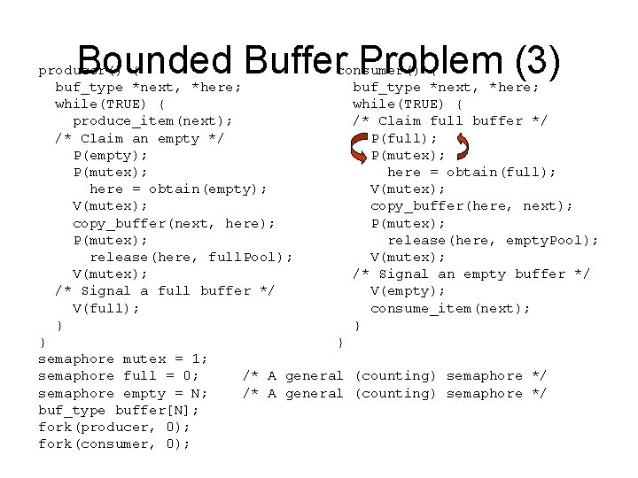 Bounded Buffer Problem (3) producer() { consumer() { buf_type *next, *here; while(TRUE) { produce_item(next);