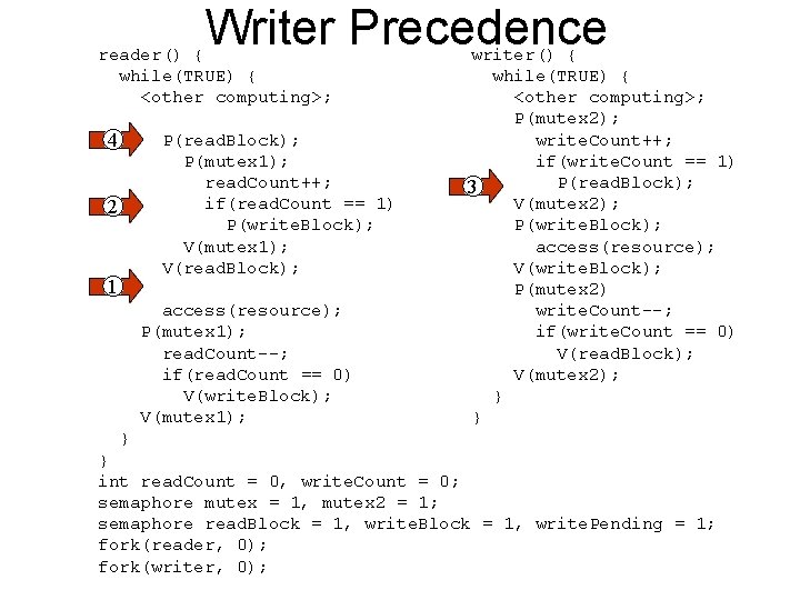 Writer Precedence reader() { while(TRUE) { <other computing>; 4 P(read. Block); P(mutex 1); read.