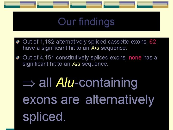 Our findings Out of 1, 182 alternatively spliced cassette exons, 62 have a significant