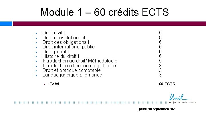 Module 1 – 60 crédits ECTS § § § § § Droit civil I