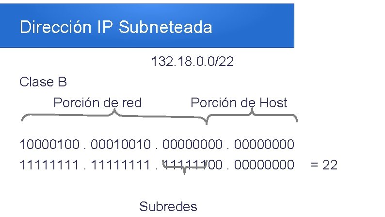 Dirección IP Subneteada 132. 18. 0. 0/22 Clase B Porción de red Porción de