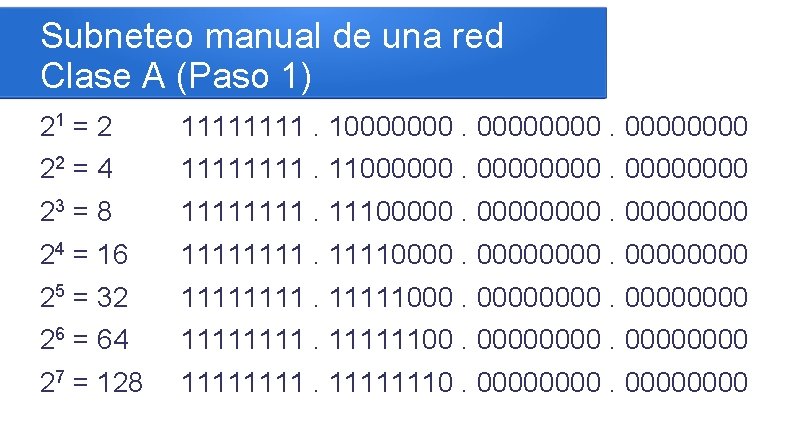 Subneteo manual de una red Clase A (Paso 1) 21 = 2 1111. 100000000