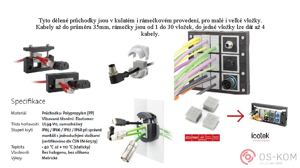 Tyto dělené průchodky jsou v kulatém i rámečkovém provedení, pro malé i velké vložky.