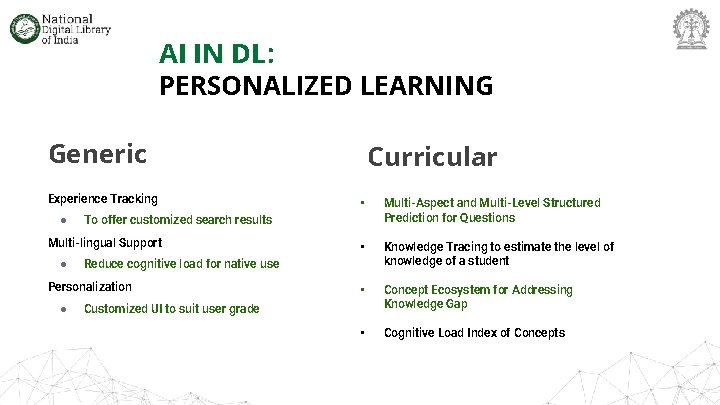 AI IN DL: PERSONALIZED LEARNING Generic Experience Tracking ● Multi-Aspect and Multi-Level Structured Prediction