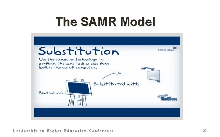 The SAMR Model Leadership in Higher Education Conference 21 