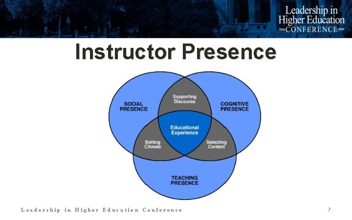 Instructor Presence Leadership in Higher Education Conference 7 