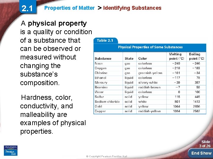 2. 1 Properties of Matter > Identifying Substances A physical property is a quality