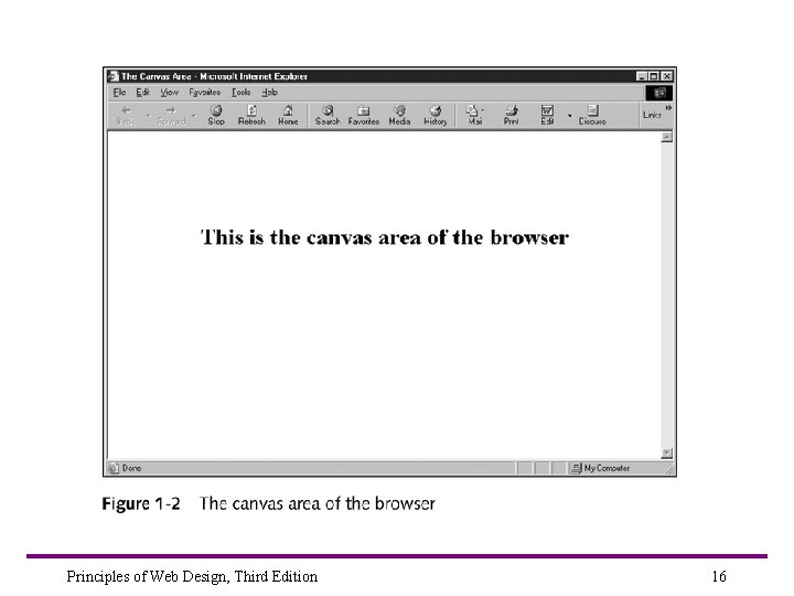 Principles of Web Design, Third Edition 16 