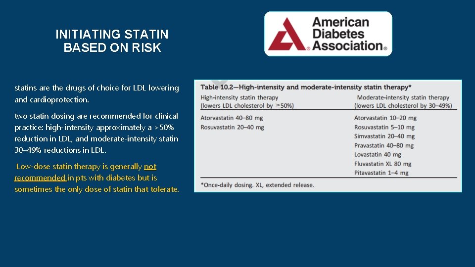 INITIATING STATIN BASED ON RISK statins are the drugs of choice for LDL lowering