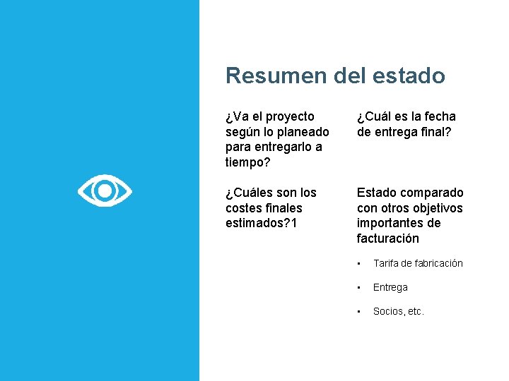 Resumen del estado ¿Va el proyecto según lo planeado para entregarlo a tiempo? ¿Cuál