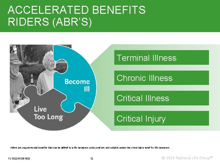 ACCELERATED BENEFITS RIDERS (ABR’S) Terminal Illness Chronic Illness Critical Injury Riders are supplemental benefits