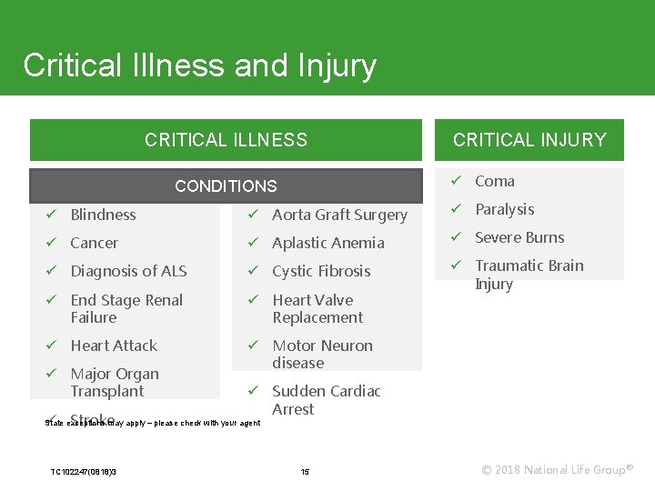 Critical Illness and Injury CRITICAL INJURY CRITICAL ILLNESS EXISTING CONDITIONS NEW ü Coma ü