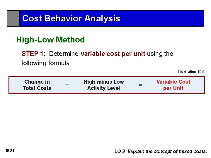 Cost Behavior Analysis High-Low Method STEP 1: Determine variable cost per unit using the