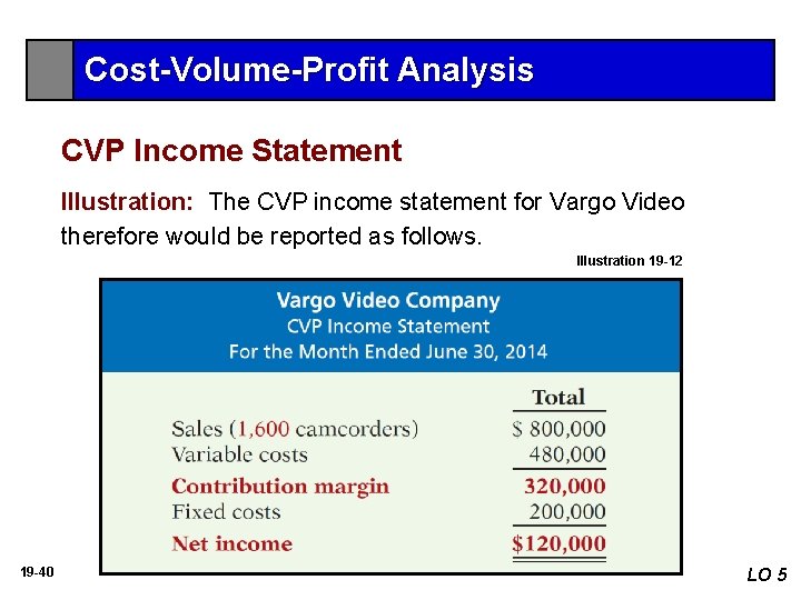 Cost-Volume-Profit Analysis CVP Income Statement Illustration: The CVP income statement for Vargo Video therefore