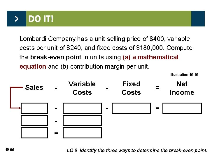 Lombardi Company has a unit selling price of $400, variable costs per unit of