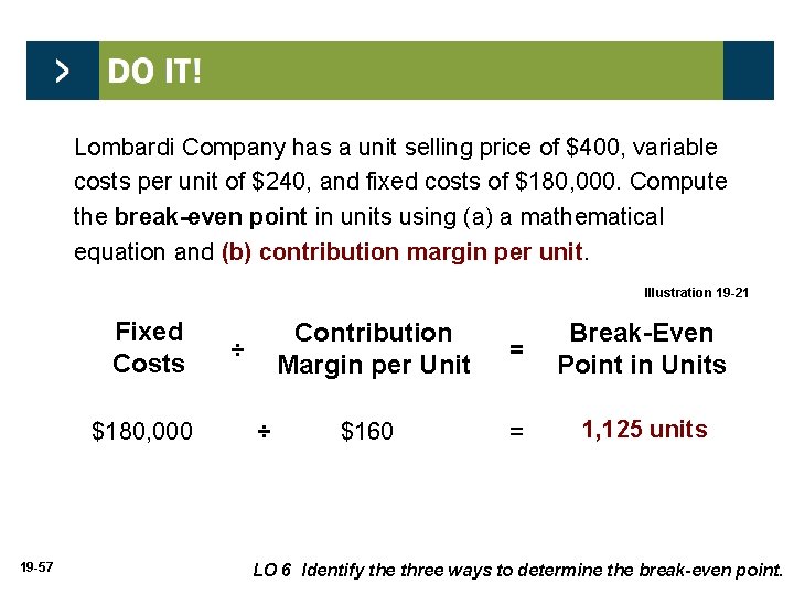 Lombardi Company has a unit selling price of $400, variable costs per unit of