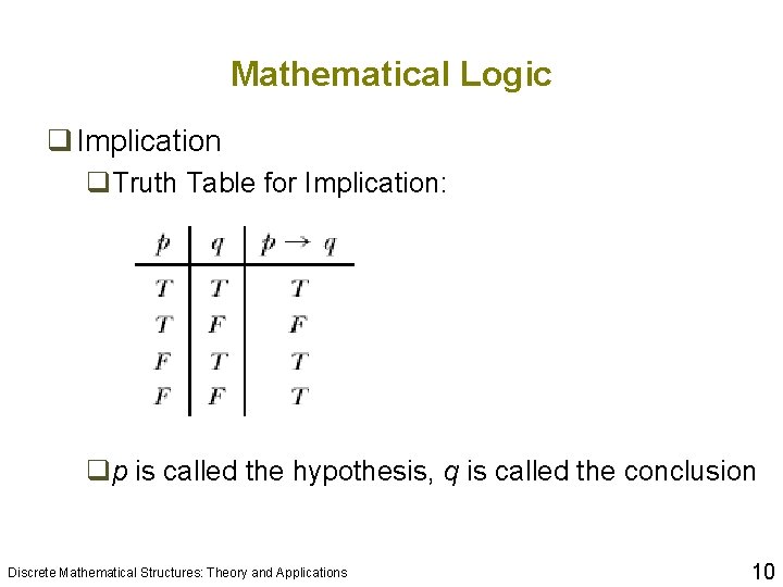 Mathematical Logic q Implication q. Truth Table for Implication: qp is called the hypothesis, Mathematical Logic q Implication q. Truth Table for Implication: qp is called the hypothesis,