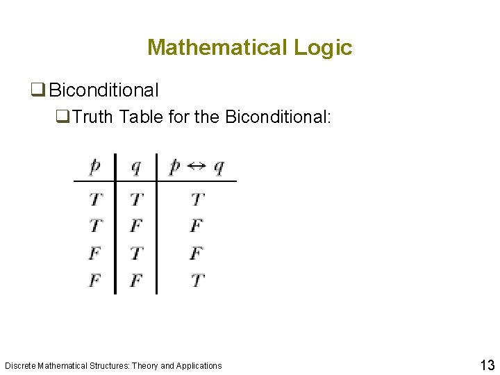 Mathematical Logic q Biconditional q. Truth Table for the Biconditional: Discrete Mathematical Structures: Theory Mathematical Logic q Biconditional q. Truth Table for the Biconditional: Discrete Mathematical Structures: Theory