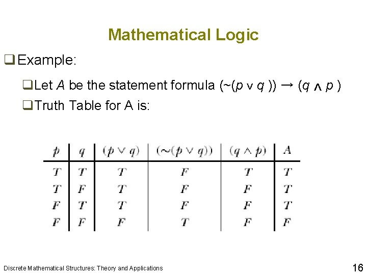 Mathematical Logic q Example: q. Let A be the statement formula (~(p v q Mathematical Logic q Example: q. Let A be the statement formula (~(p v q