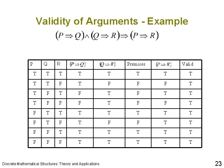 Validity of Arguments - Example Q P R Premises Valid T T T T Validity of Arguments - Example Q P R Premises Valid T T T T
