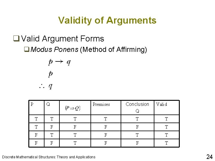 Validity of Arguments q Valid Argument Forms q. Modus Ponens (Method of Affirming) Q Validity of Arguments q Valid Argument Forms q. Modus Ponens (Method of Affirming) Q