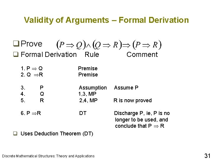 Validity of Arguments – Formal Derivation q Prove q Formal Derivation Rule 1. P Validity of Arguments – Formal Derivation q Prove q Formal Derivation Rule 1. P