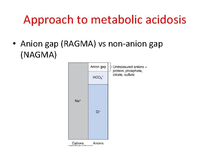 Approach to metabolic acidosis • Anion gap (RAGMA) vs non-anion gap (NAGMA) 