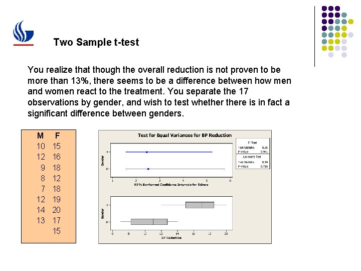 Two Sample t-test You realize that though the overall reduction is not proven to