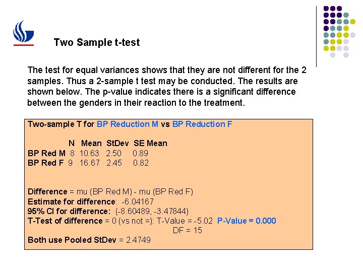 Two Sample t-test The test for equal variances shows that they are not different