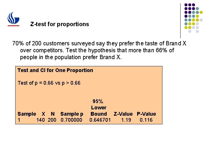 Z-test for proportions 70% of 200 customers surveyed say they prefer the taste of