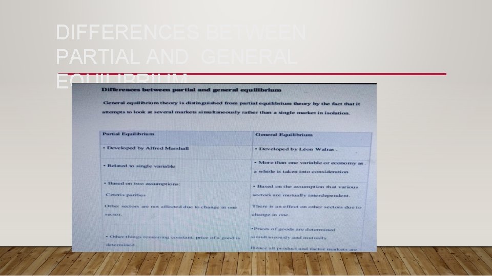 DIFFERENCES BETWEEN PARTIAL AND GENERAL EQUILIBRIUM 
