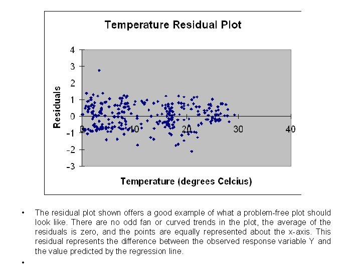 • • The residual plot shown offers a good example of what a • • The residual plot shown offers a good example of what a
