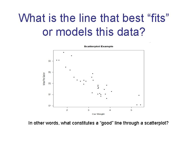 What is the line that best “fits” or models this data? In other words, What is the line that best “fits” or models this data? In other words,
