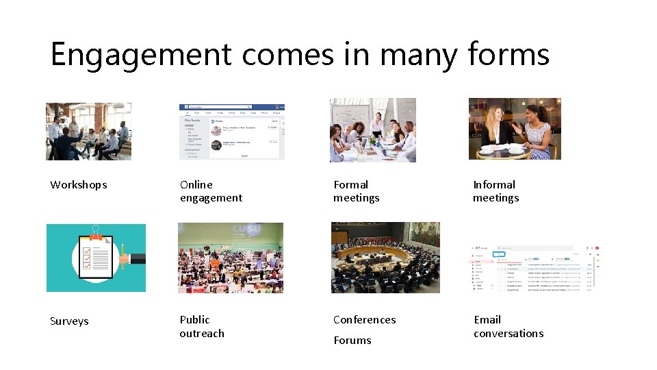 Engagement comes in many forms Workshops Online engagement Formal meetings Informal meetings Surveys Public