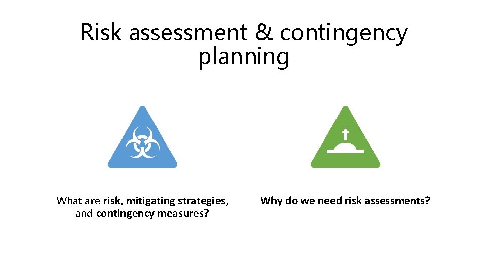 Risk assessment & contingency planning What are risk, mitigating strategies, and contingency measures? Why