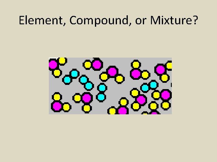 Element, Compound, or Mixture? 