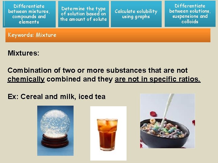 Differentiate between mixtures, compounds and elements Determine the type of solution based on the