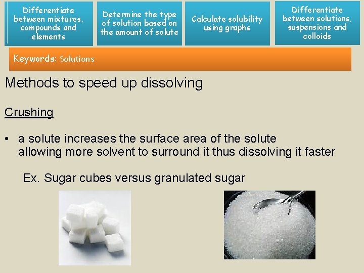 Differentiate between mixtures, compounds and elements Determine the type of solution based on the