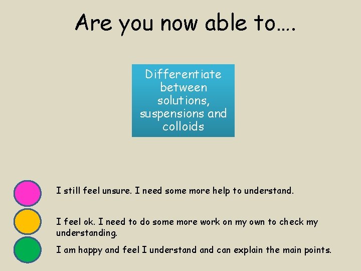 Are you now able to…. Differentiate between solutions, suspensions and colloids I still feel