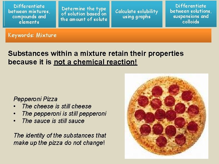 Differentiate between mixtures, compounds and elements Determine the type of solution based on the